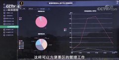 样才可能把我们社会带到一个新的文明形态