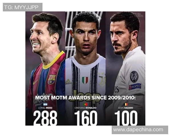 爸爸足球明星名字大全及其成就与影响力分析 爸爸足球明星名字大全及其成就与影响力分析